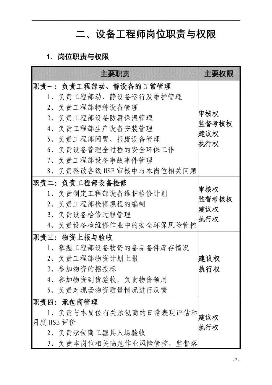 设备工程师岗位属地管理手册.doc_第5页