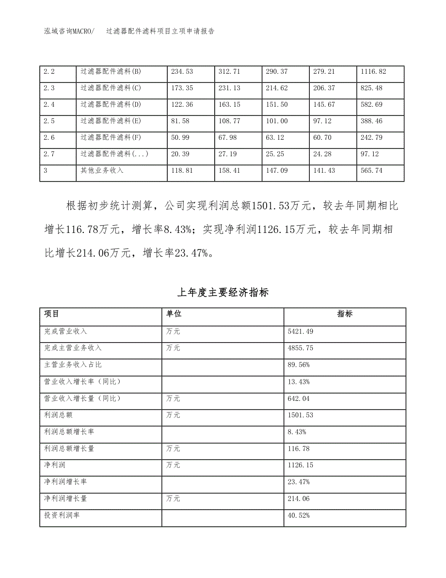 过滤器配件滤料项目立项申请报告范文模板.docx_第3页