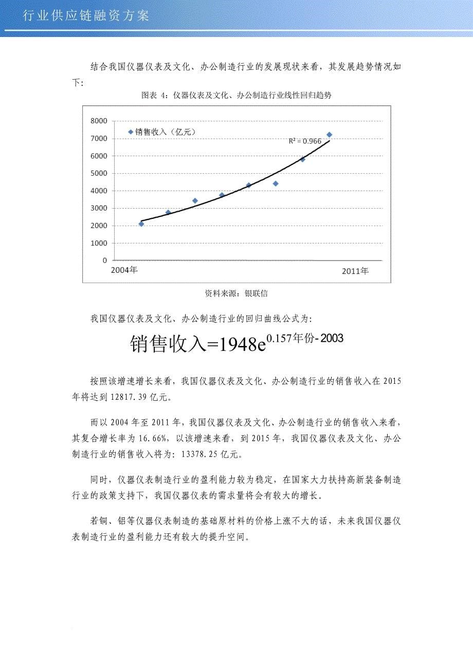 仪器仪表制造行业供应链分析金融服务方案.doc_第5页