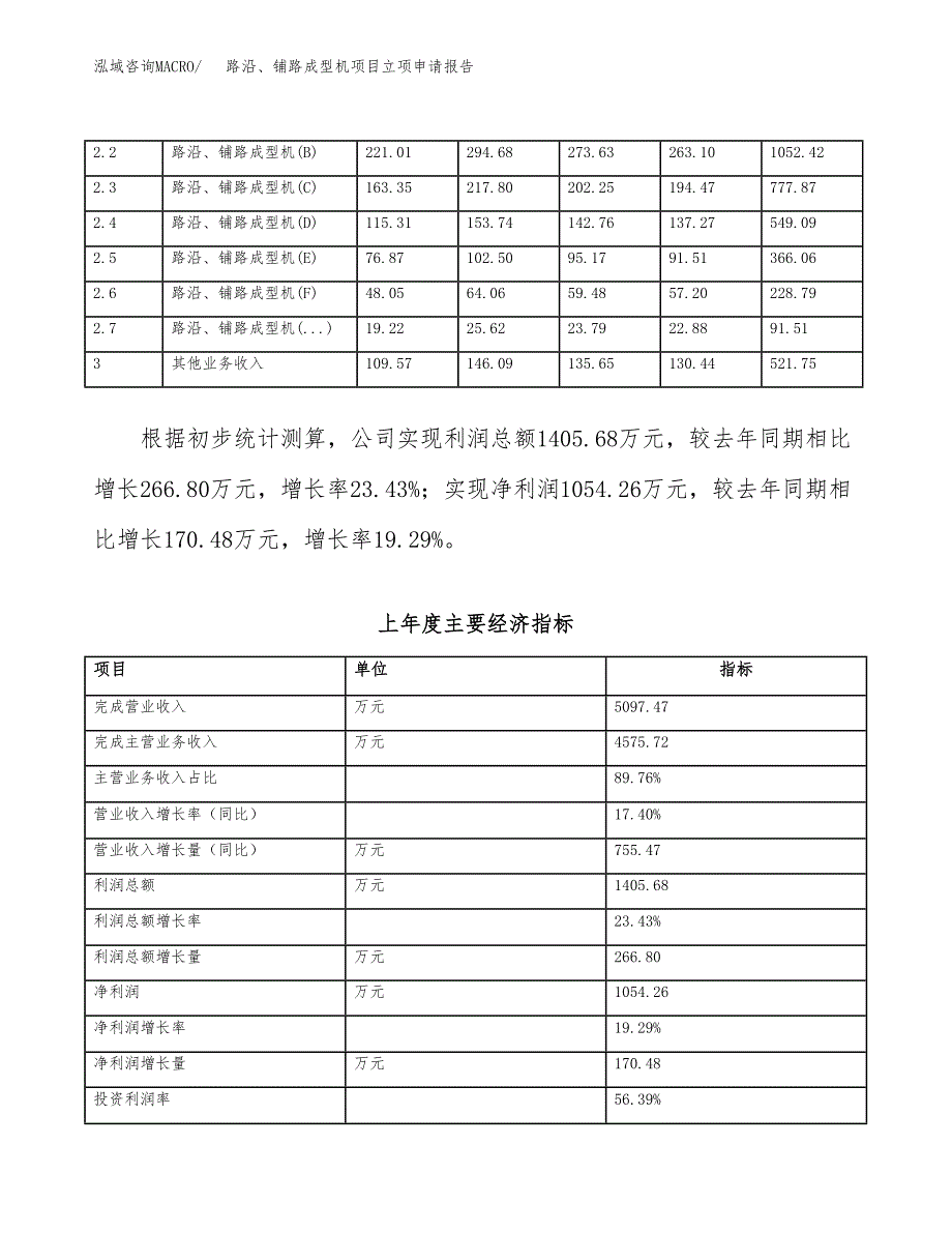 路沿、铺路成型机项目立项申请报告范文模板.docx_第3页