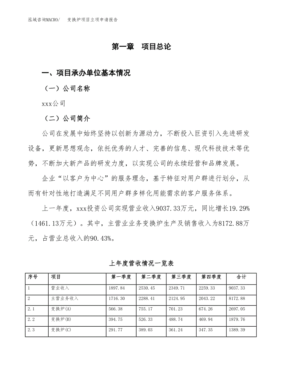 变换炉项目立项申请报告范文模板.docx_第2页