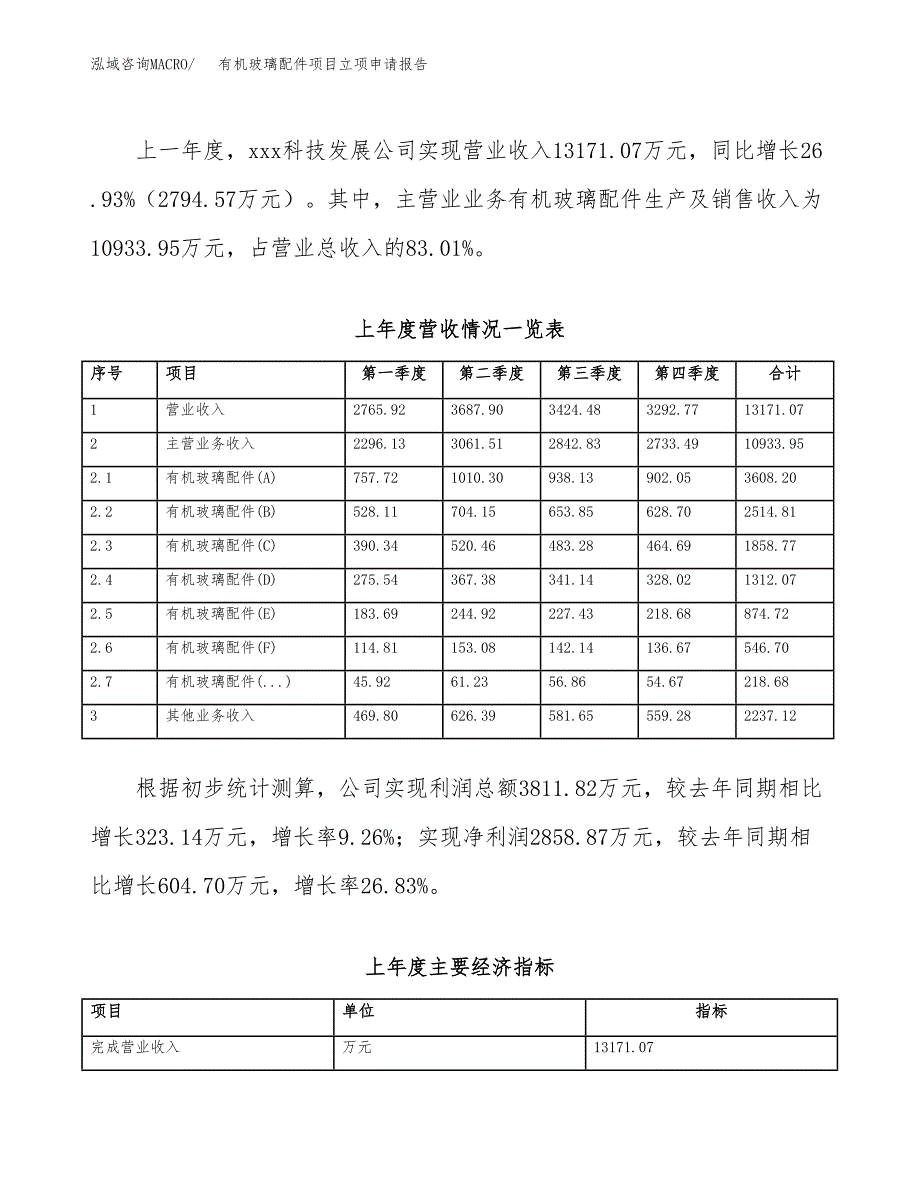 有机玻璃配件项目立项申请报告范文模板.docx_第3页