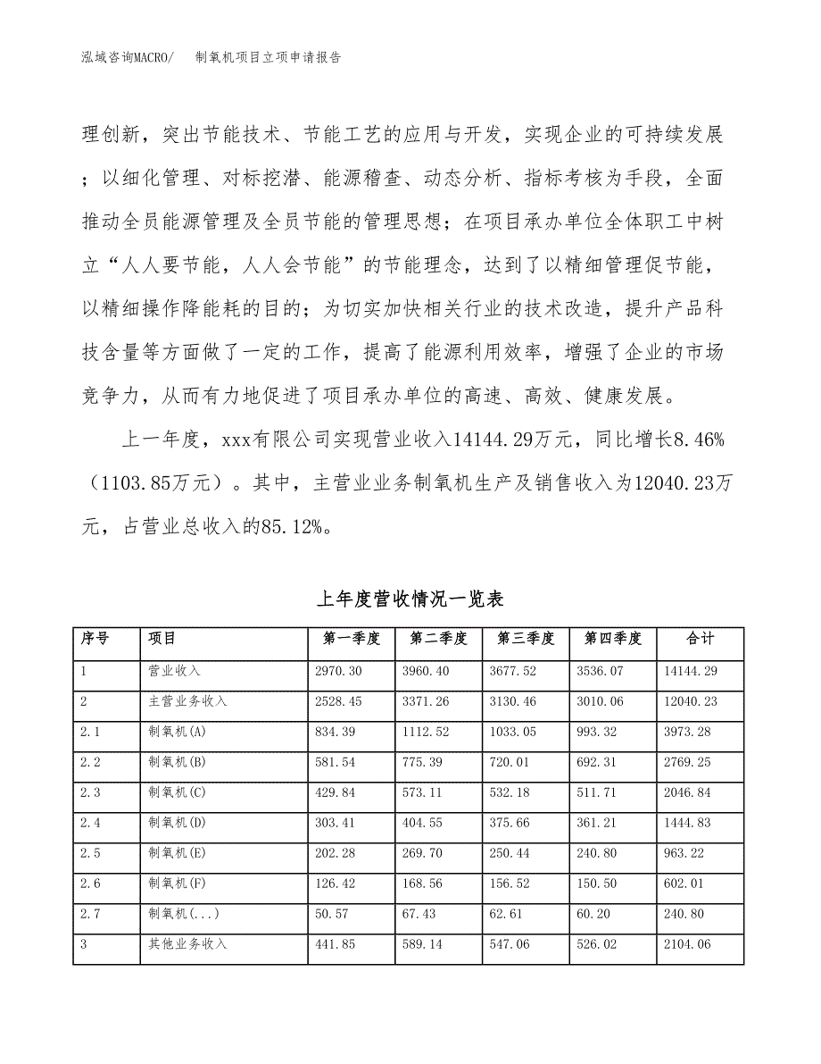 制氧机项目立项申请报告范文模板.docx_第3页