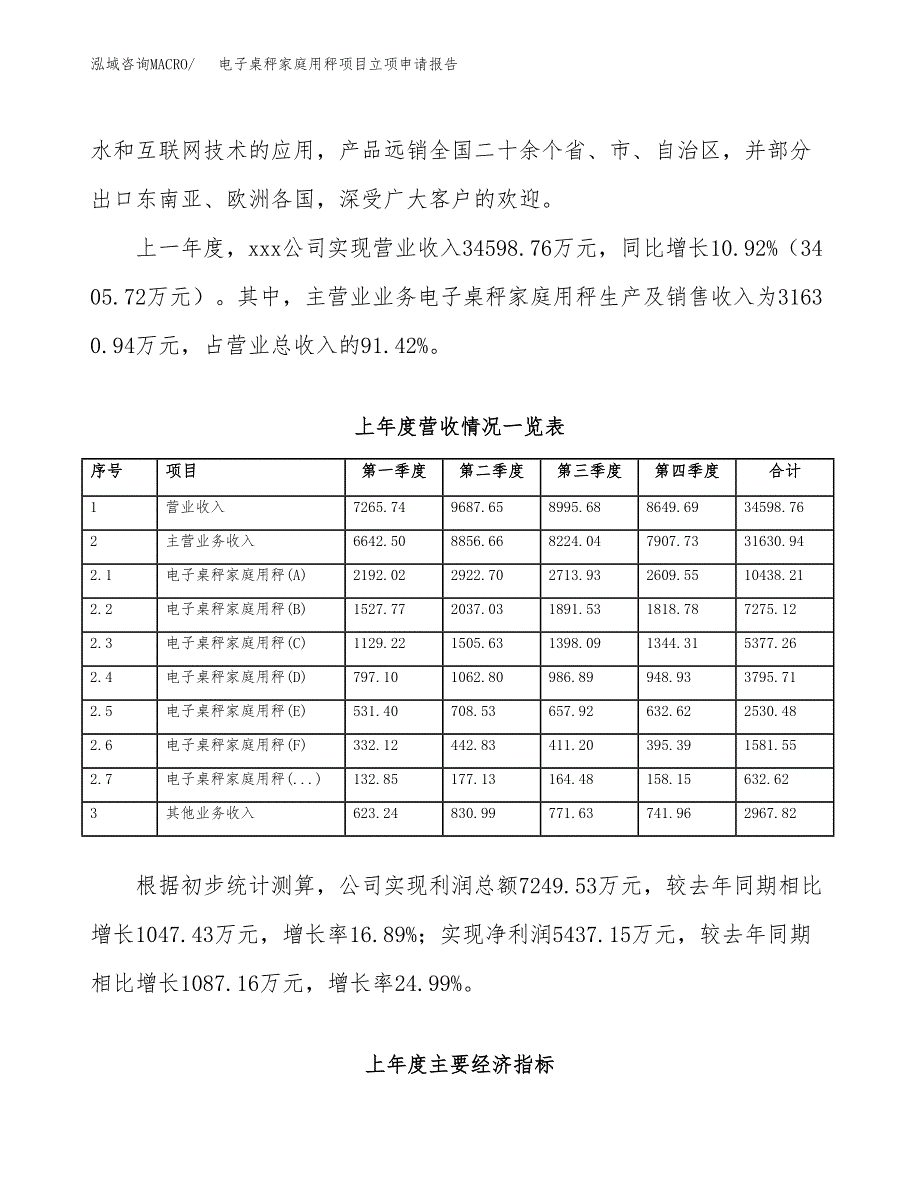 电子桌秤家庭用秤项目立项申请报告范文模板.docx_第3页