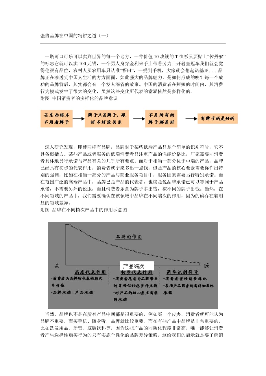 品管理管理之道.doc_第1页