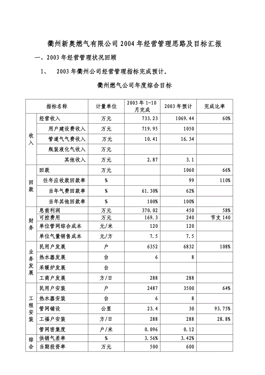 衢州汇报资料.doc_第1页