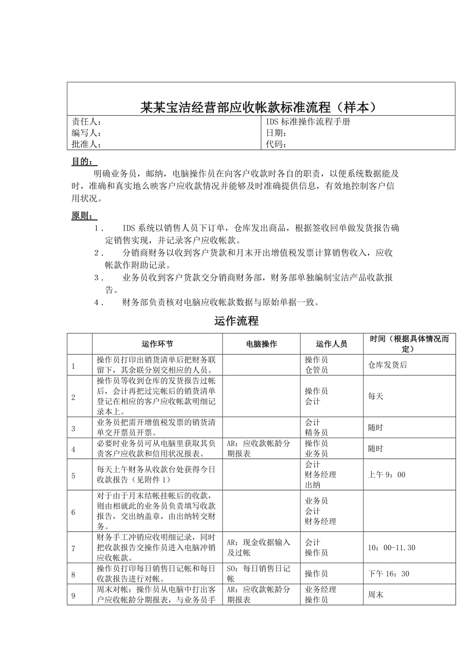 xx公司经营部标准流程大全.doc_第1页