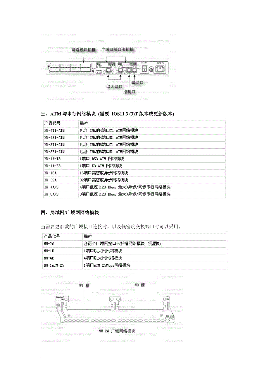 cisco路由器接口及模块简介.doc_第4页