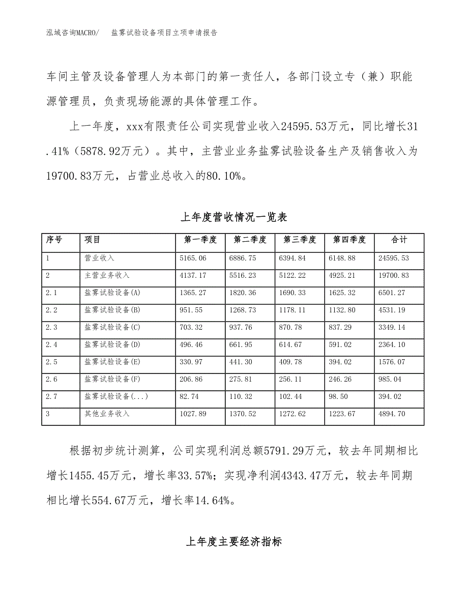 盐雾试验设备项目立项申请报告范文模板.docx_第3页