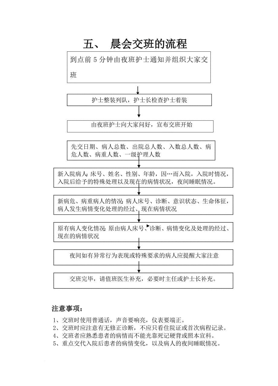 神经内科日常入院工作流程.doc_第5页