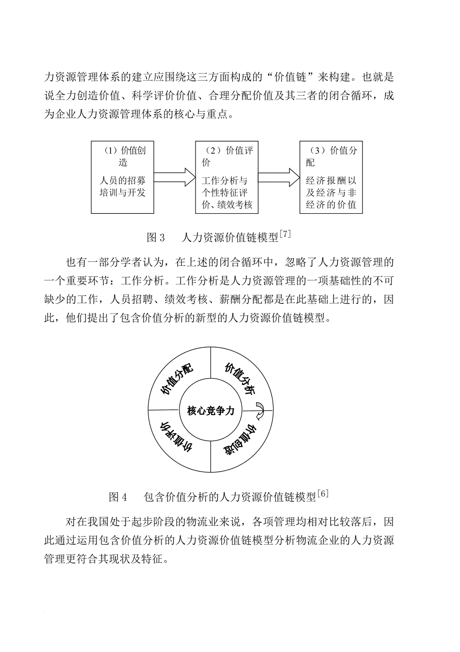 基于价值链的物流企业人力资源管理.doc_第4页