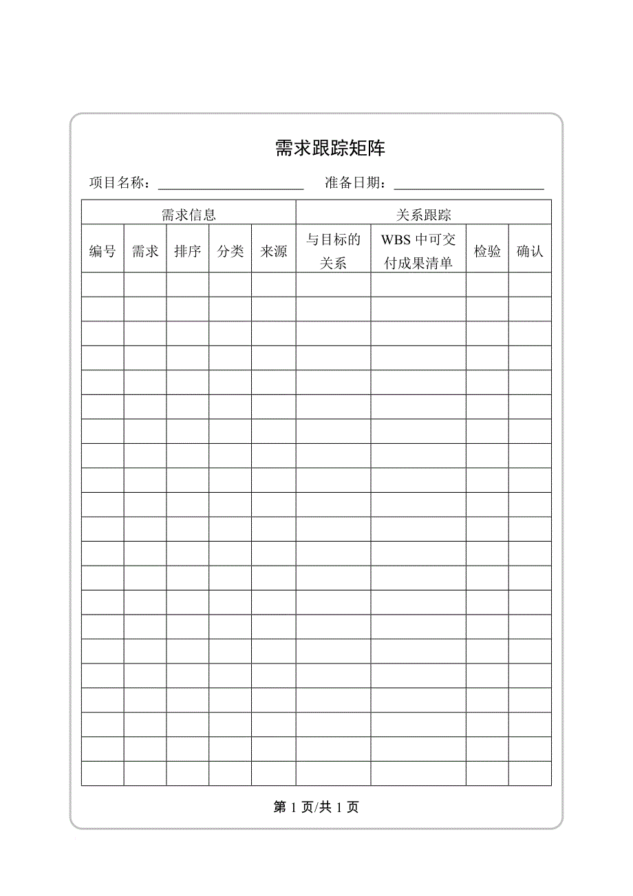 管理规划阶段相关表格.doc_第3页