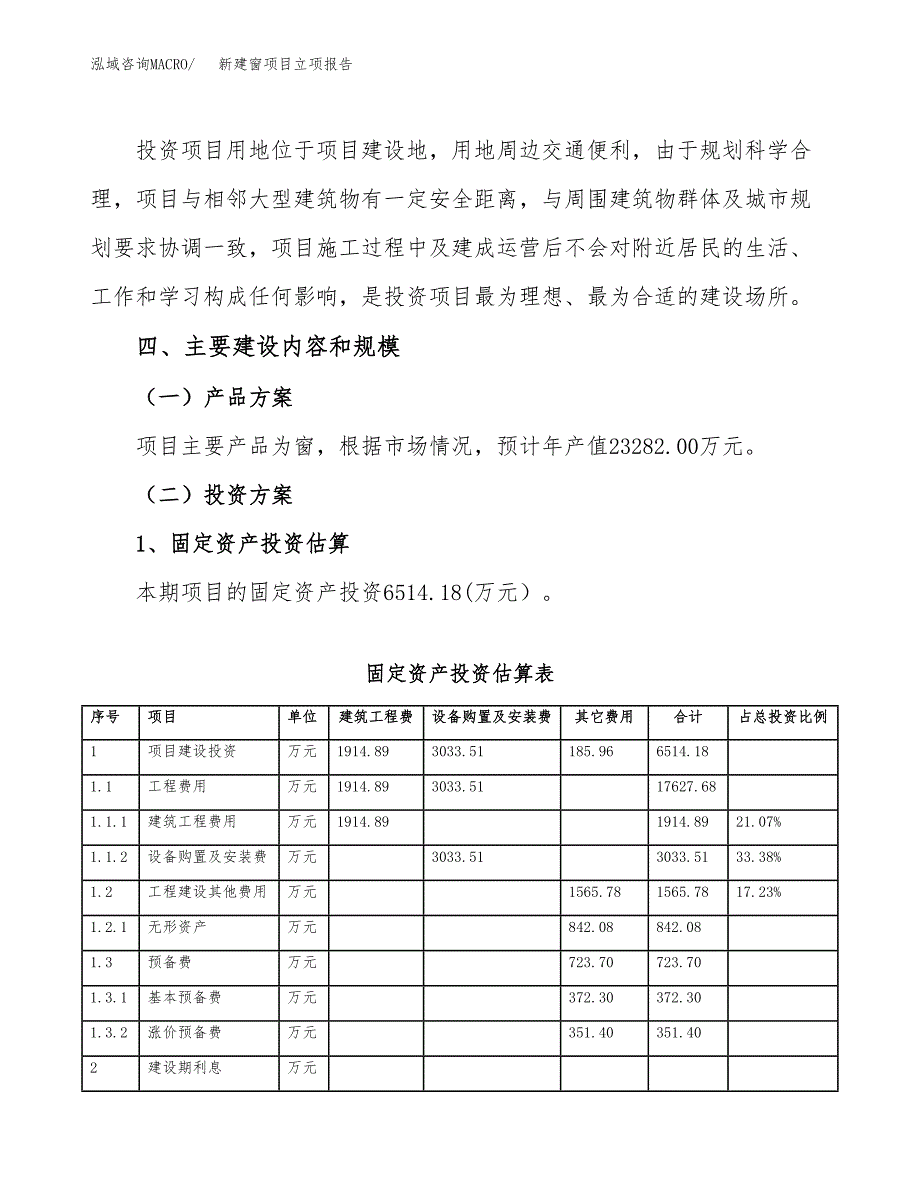 新建窗项目立项报告模板参考_第3页