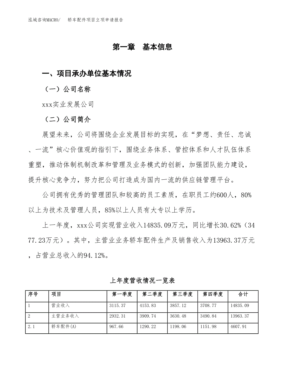 轿车配件项目立项申请报告范文模板.docx_第2页