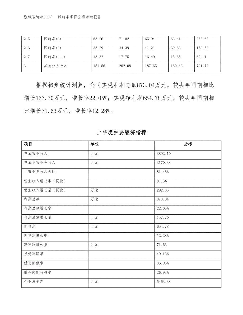 回转车项目立项申请报告范文模板.docx_第3页