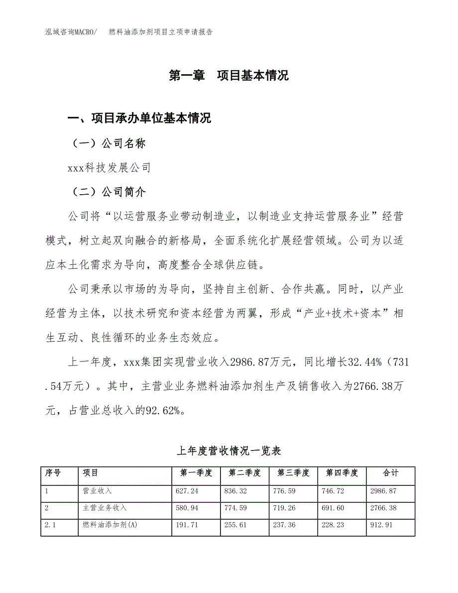 燃料油添加剂项目立项申请报告范文模板.docx_第2页