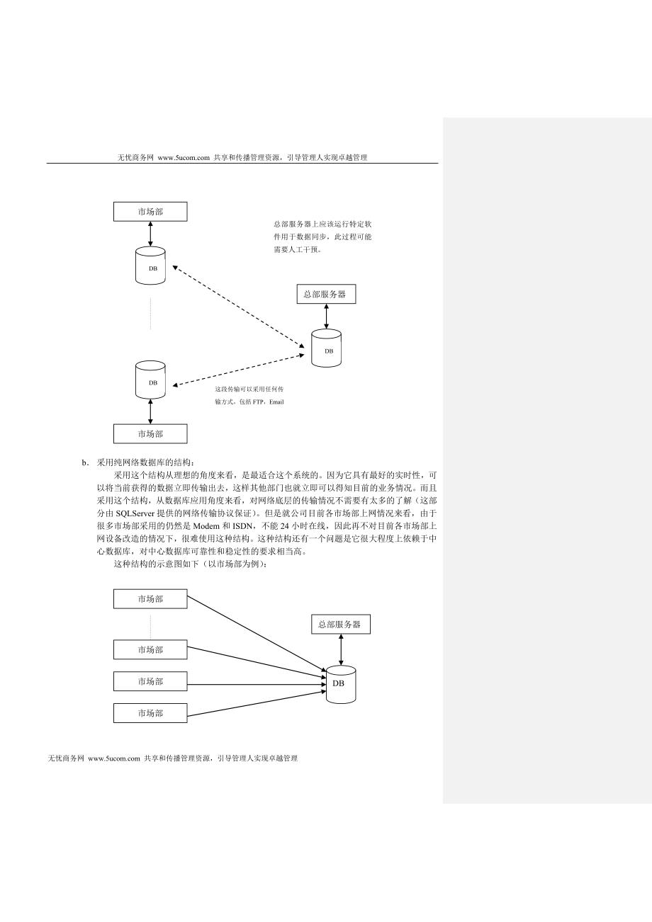 内部管理系统详细设计.doc_第4页