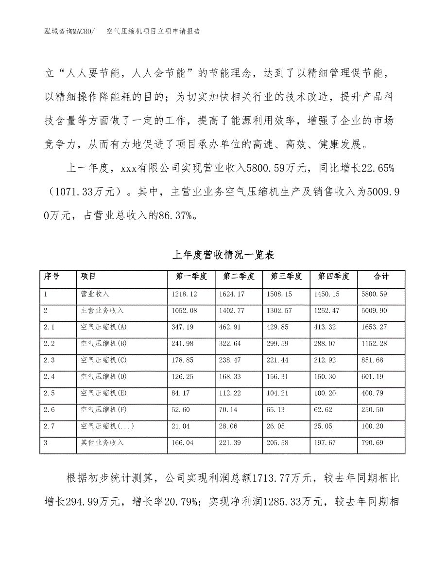 空气压缩机项目立项申请报告范文模板.docx_第3页