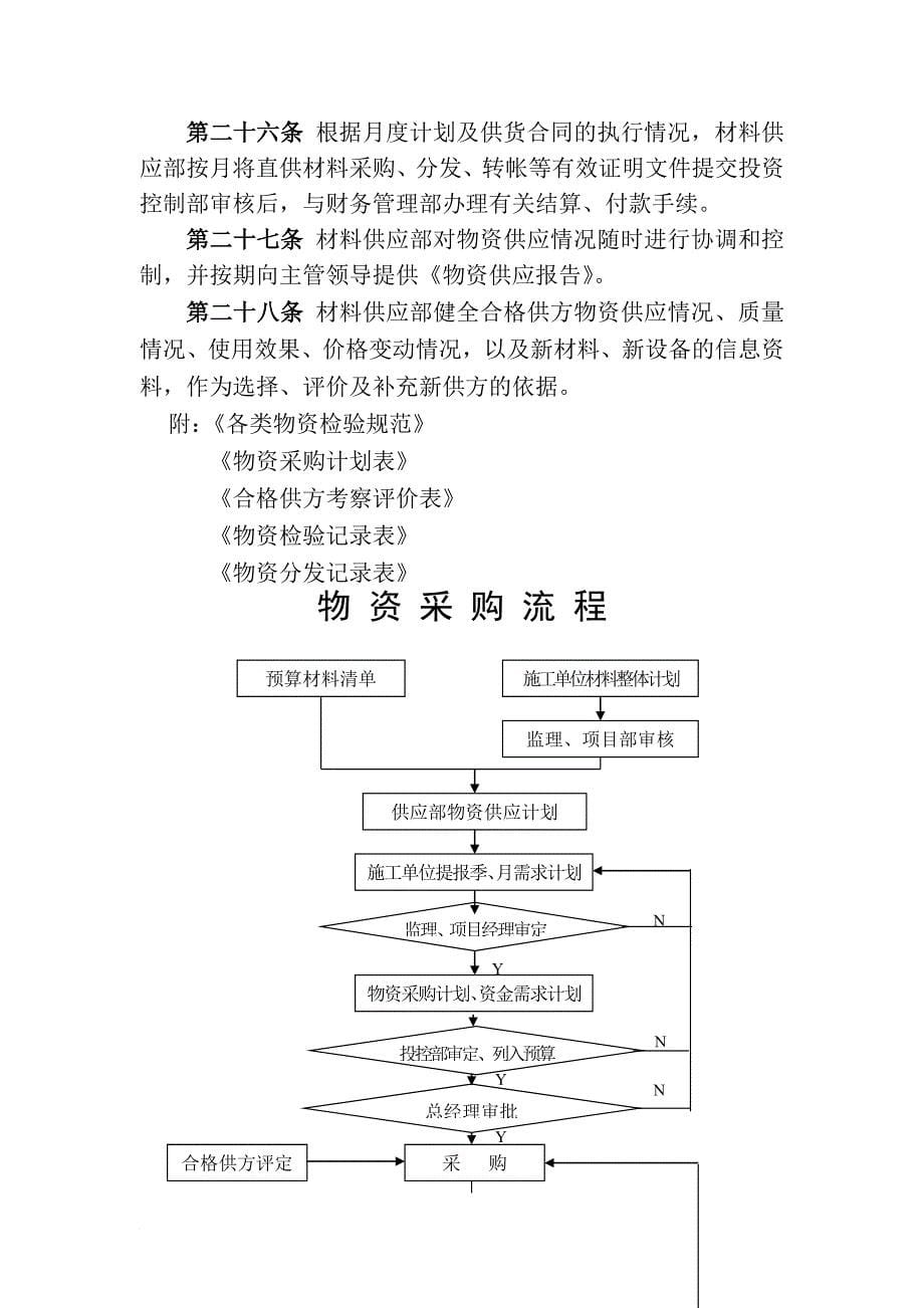 物资采购管理流程.doc_第5页