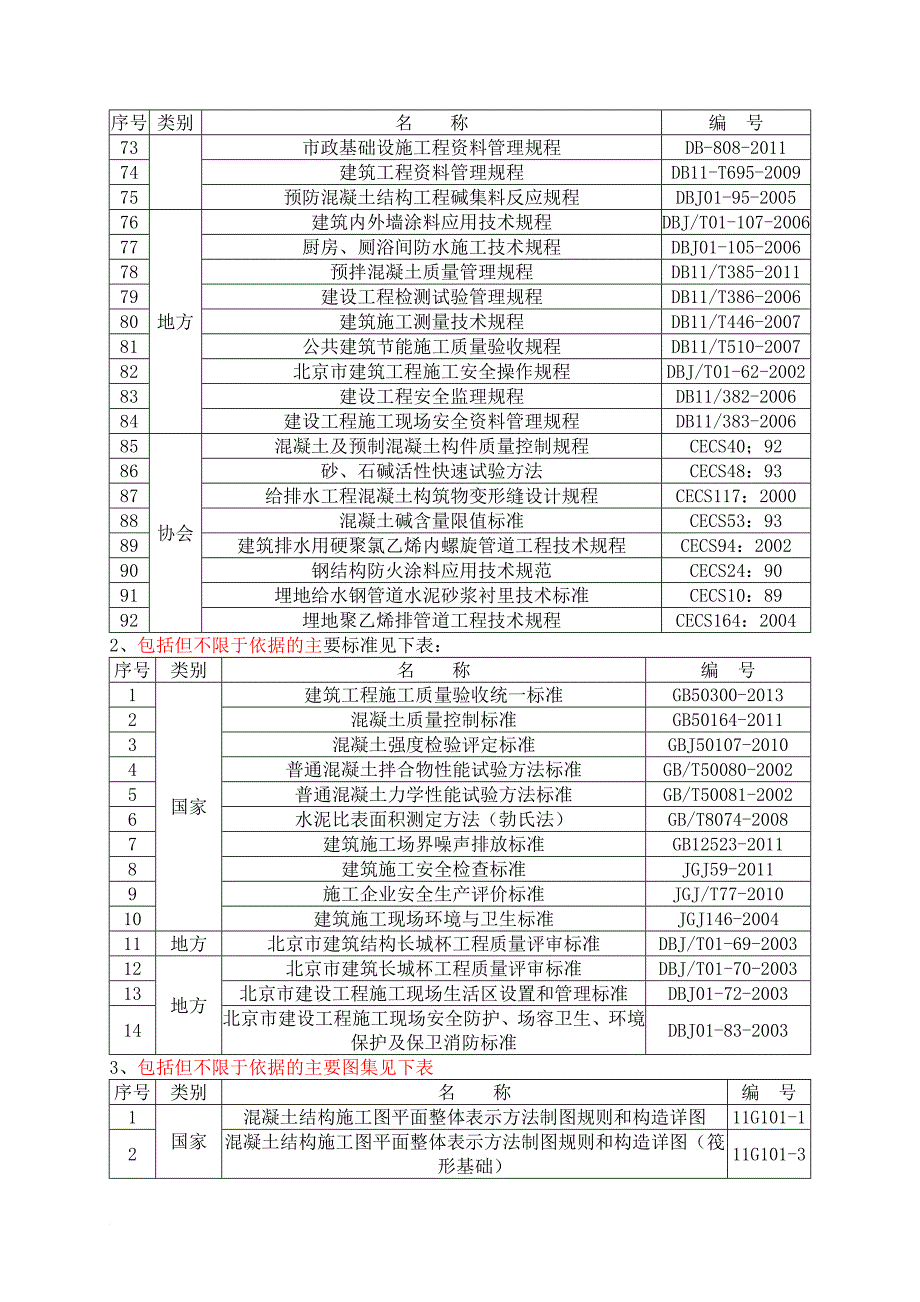 老旧小区综合整治项目质量策划.doc_第4页