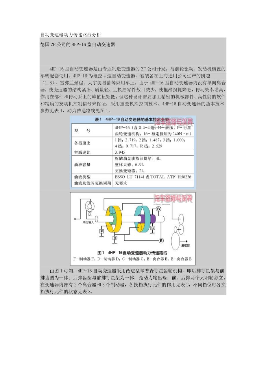 朱明zhubob-自动变速器的类型_第3页