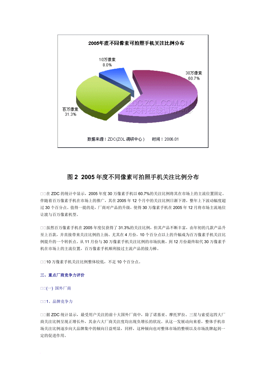 中国手机市场年度分析报告.doc_第4页