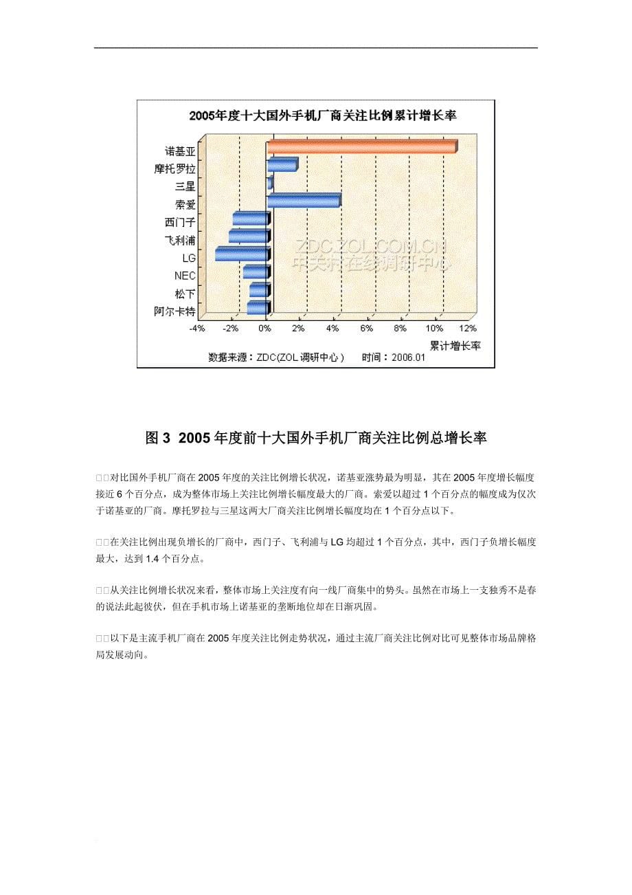 中国手机市场年度分析报告.doc_第5页