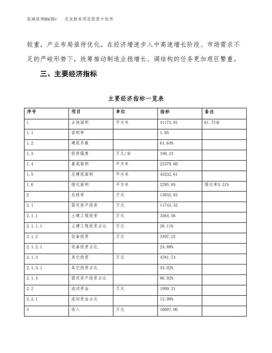 尼龙粉末项目投资计划书(规划建设方案).docx_第5页