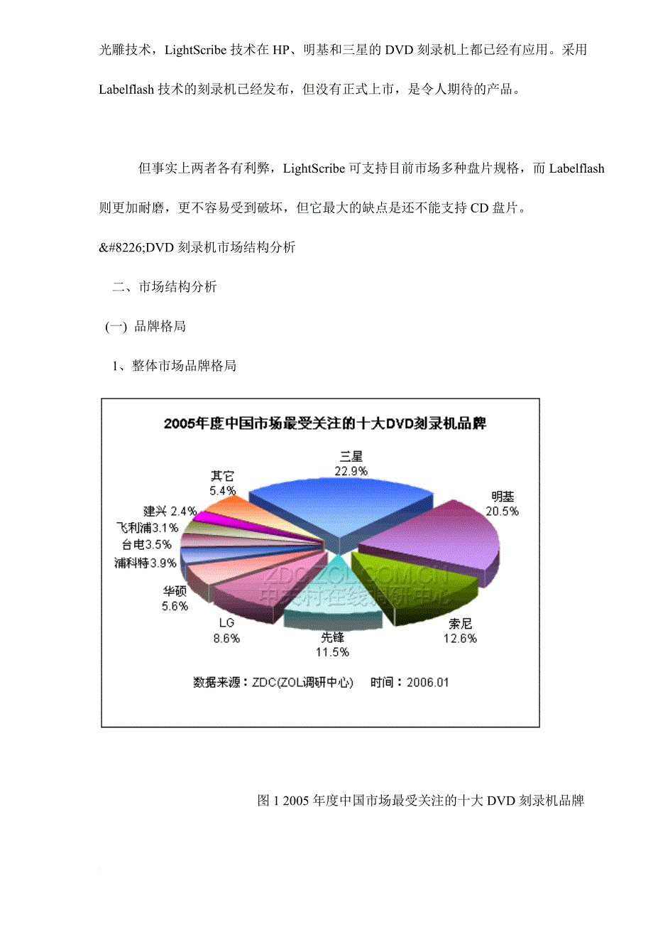 中国dvd刻录机市场年度分析报告.doc_第3页