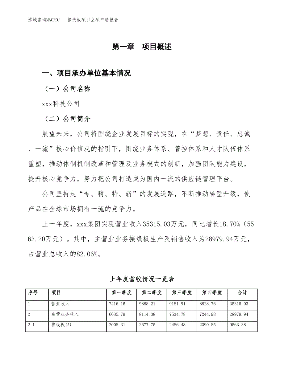 接线板项目立项申请报告范文模板.docx_第2页