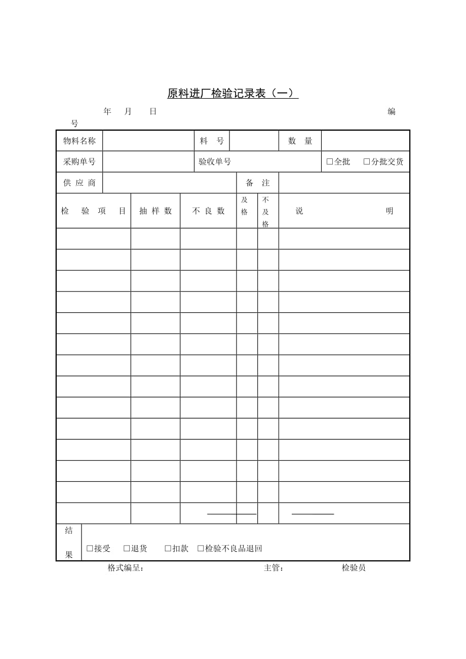 采购物料管理汇总_14_第1页