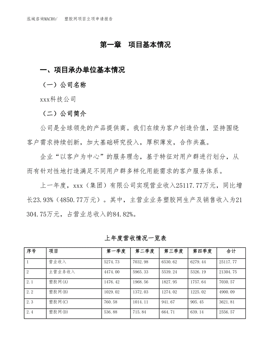 塑胶网项目立项申请报告范文模板.docx_第2页