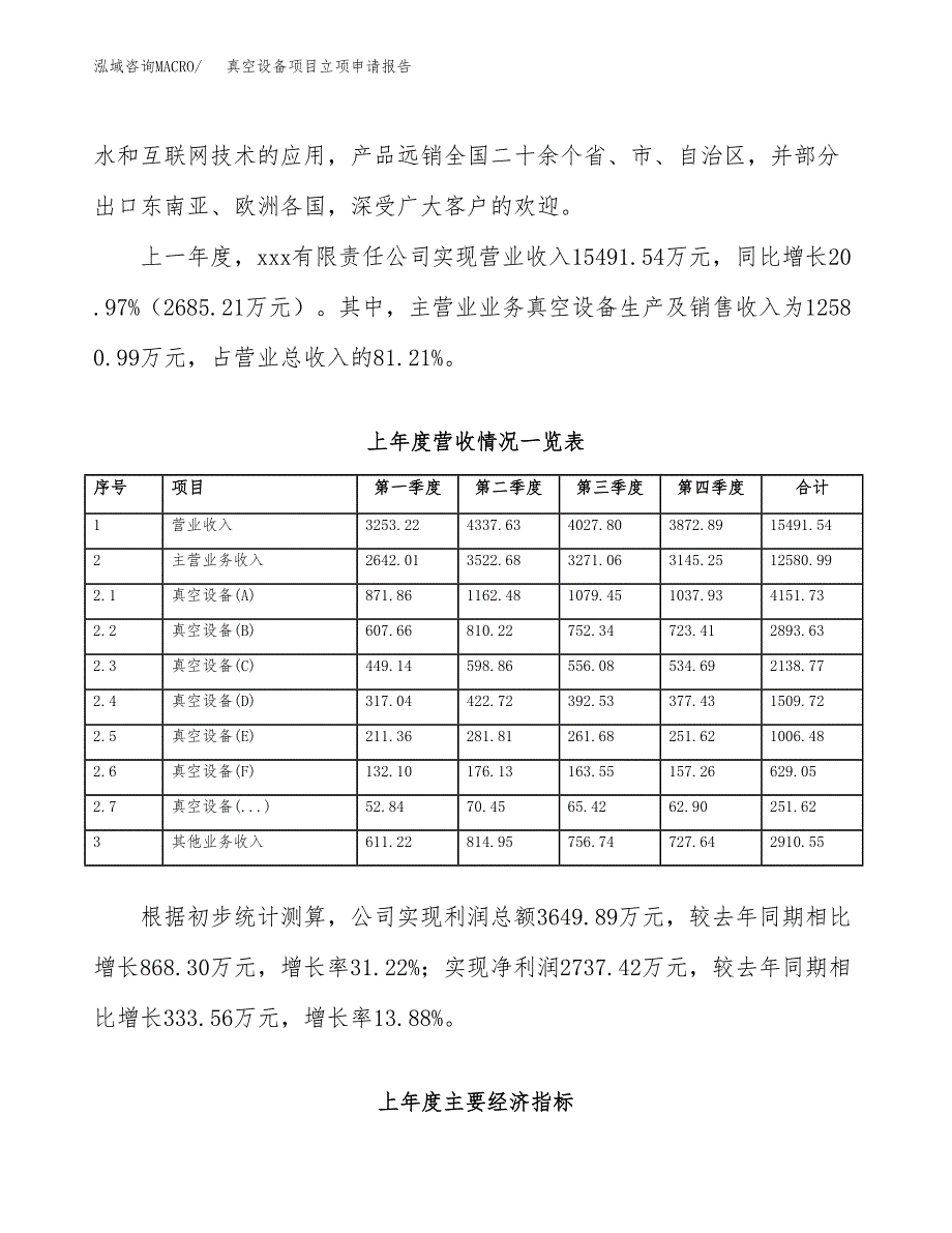 真空设备项目立项申请报告范文模板.docx_第3页