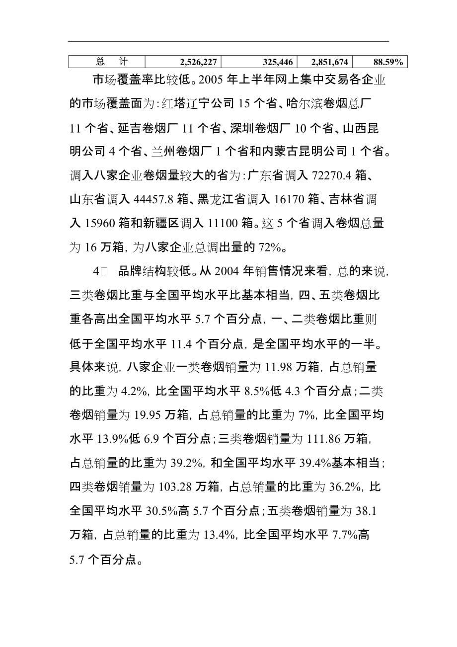 中烟实业品牌发展规划.doc_第3页