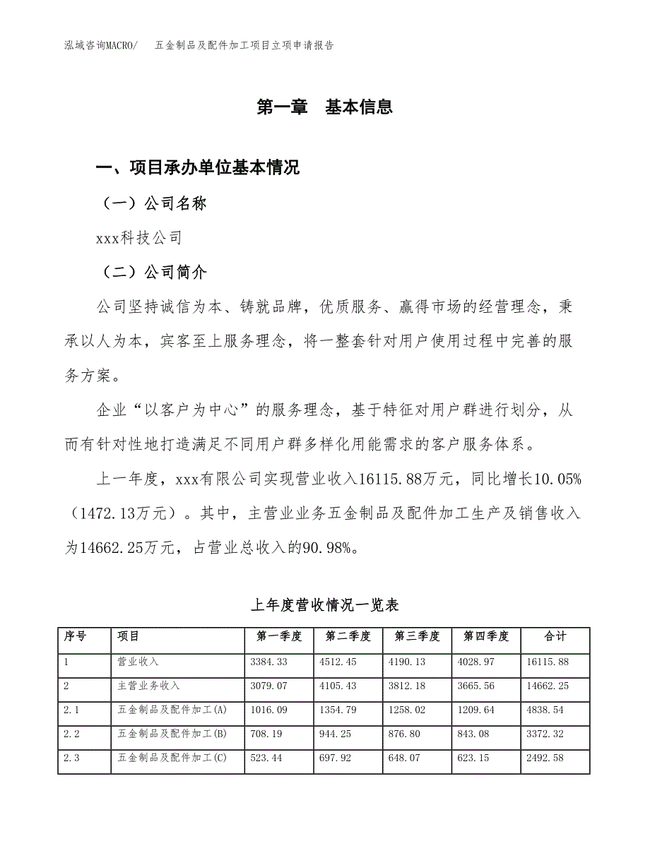 五金制品及配件加工项目立项申请报告范文模板.docx_第2页