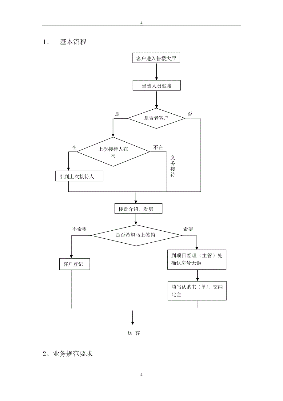 销售部现场管理制度.doc_第4页