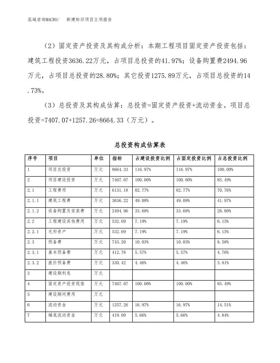 新建标识项目立项报告模板参考_第5页