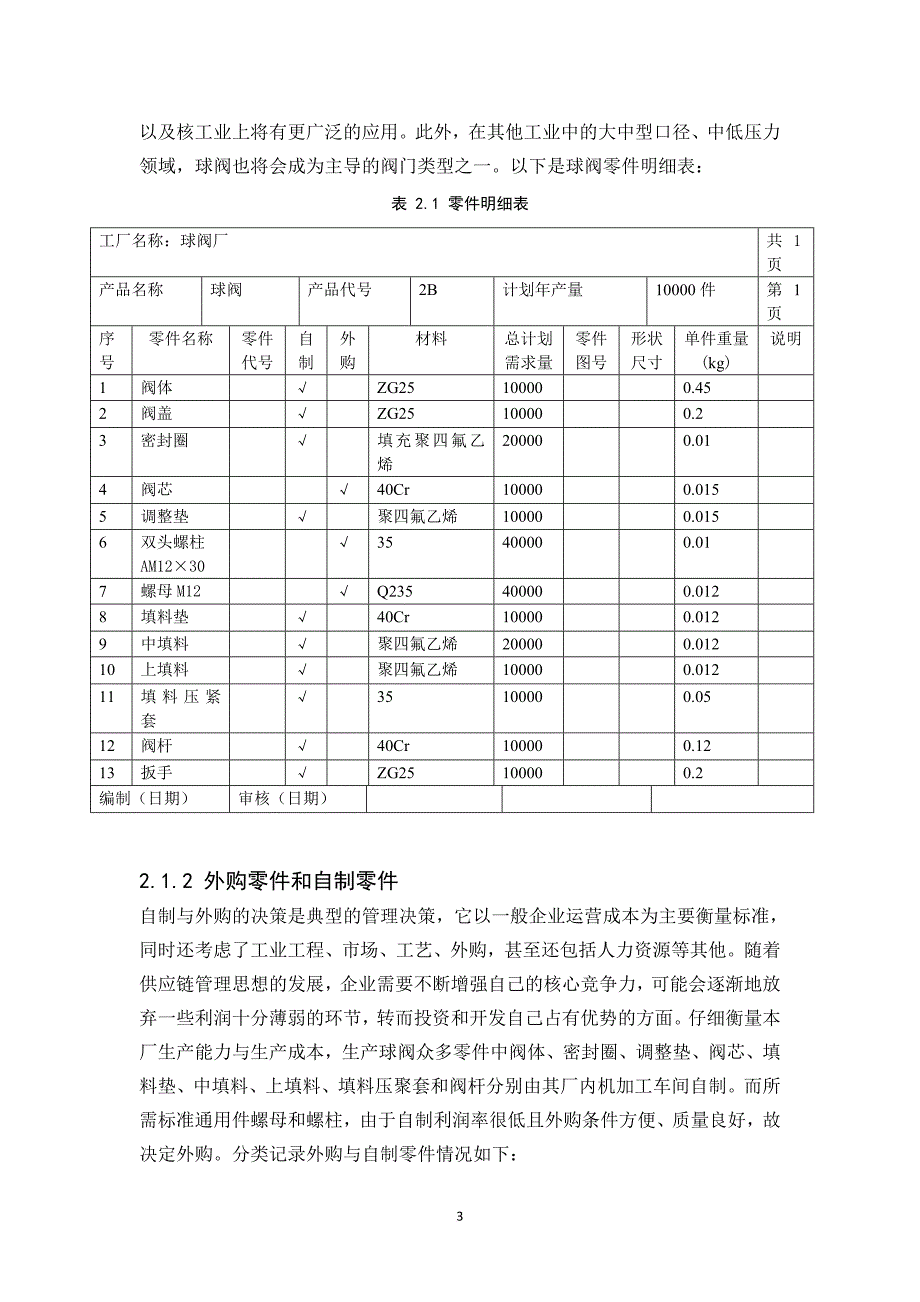 球阀加工厂总平面布置图.doc_第3页