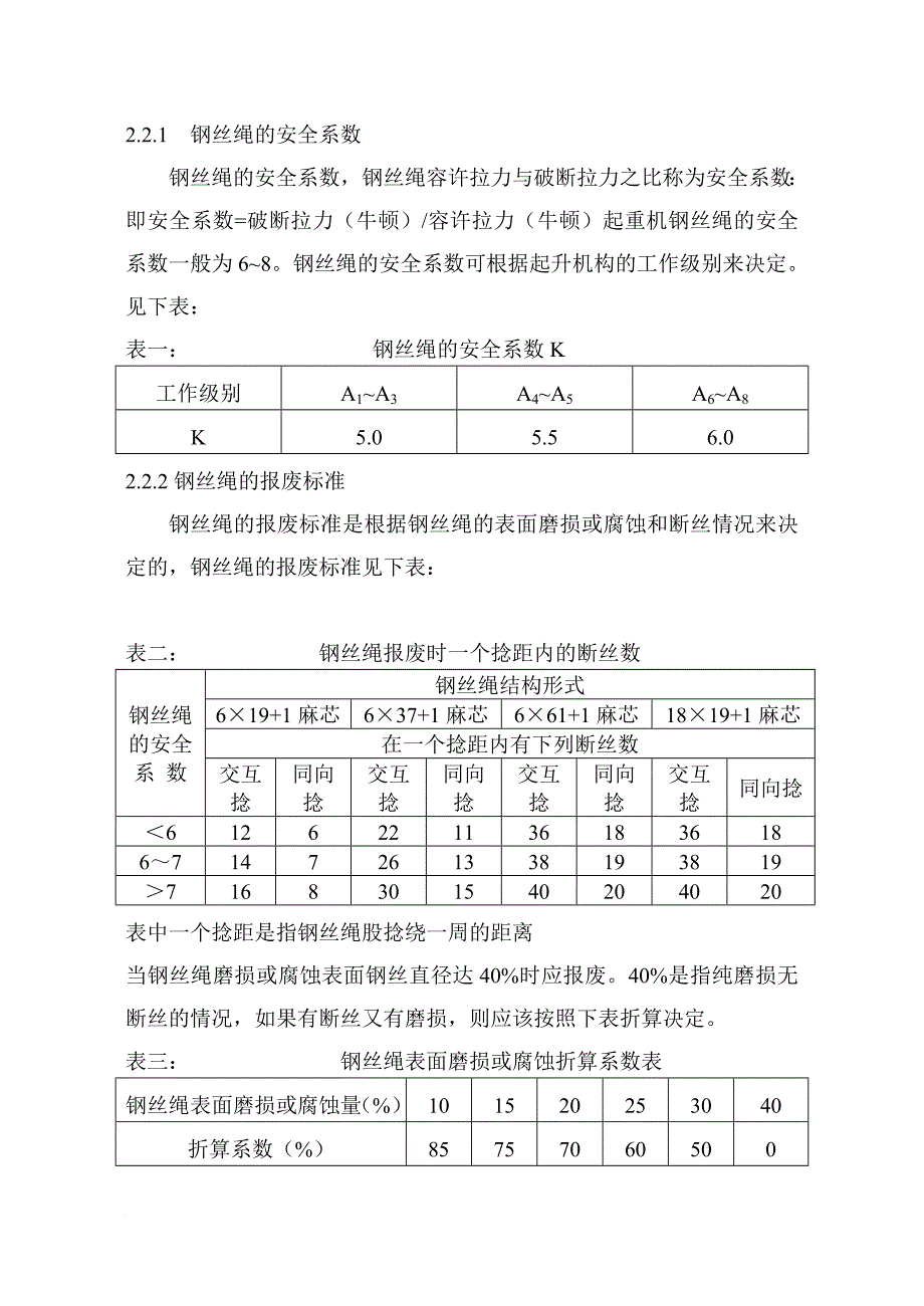 起重设备管理制度汇总.doc_第3页