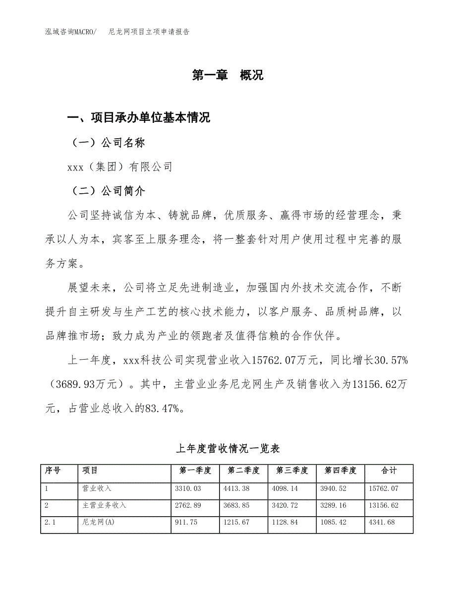 尼龙网项目立项申请报告范文模板.docx_第2页