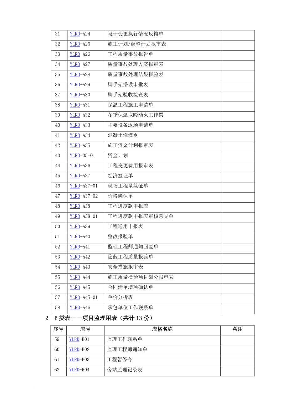 工程管理标准表格.doc_第2页