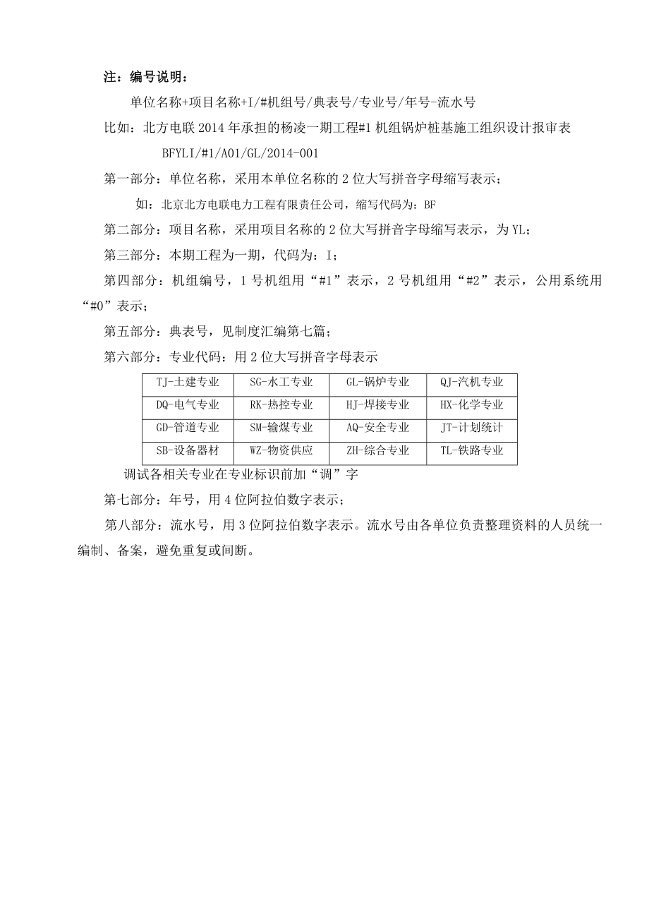 工程管理标准表格.doc_第4页