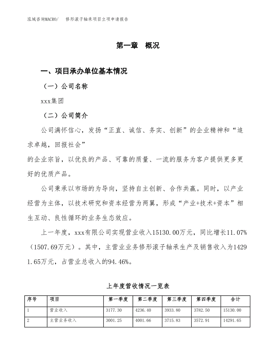 修形滚子轴承项目立项申请报告范文模板.docx_第2页