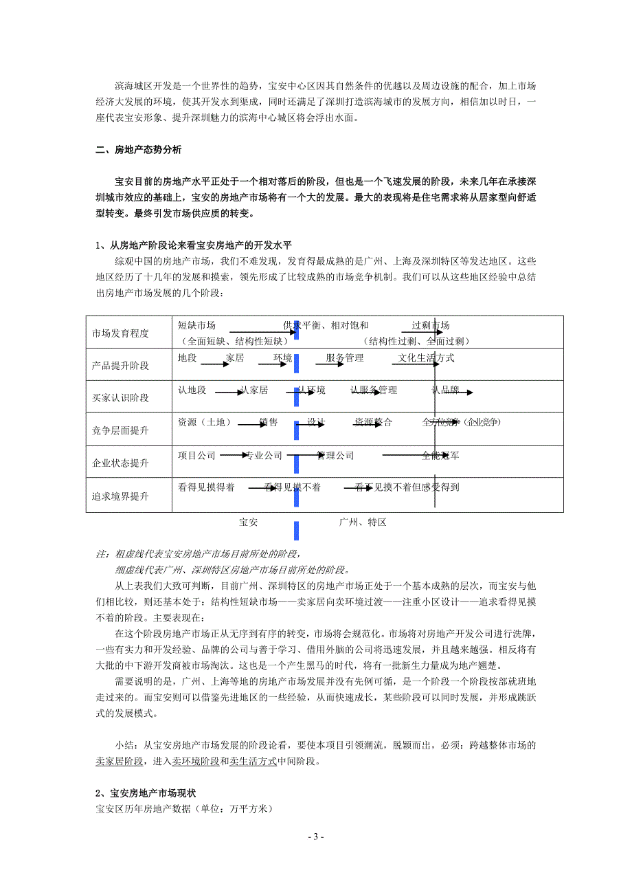 深圳宝安金泓凯旋城策划案.doc_第3页