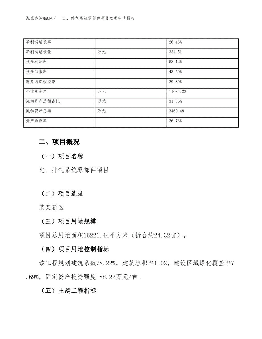 进、排气系统零部件项目立项申请报告范文模板.docx_第4页