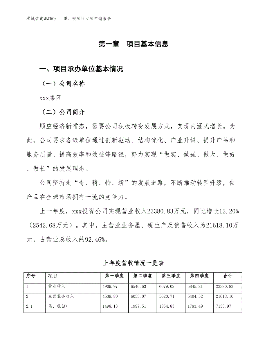 墨、砚项目立项申请报告范文模板.docx_第2页