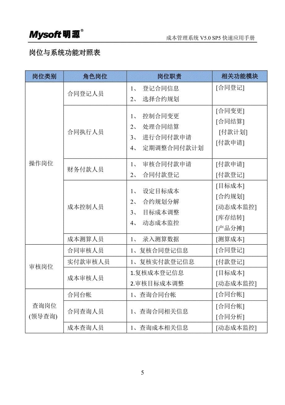 pom成本管理系统快速应用手册.doc_第5页