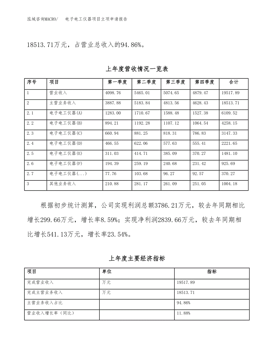 电子电工仪器项目立项申请报告范文模板.docx_第3页