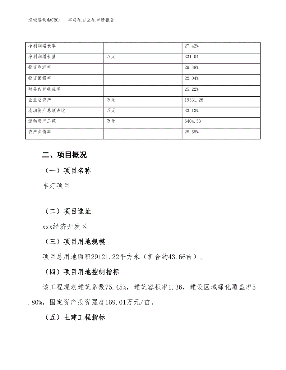 车灯项目立项申请报告范文模板.docx_第4页