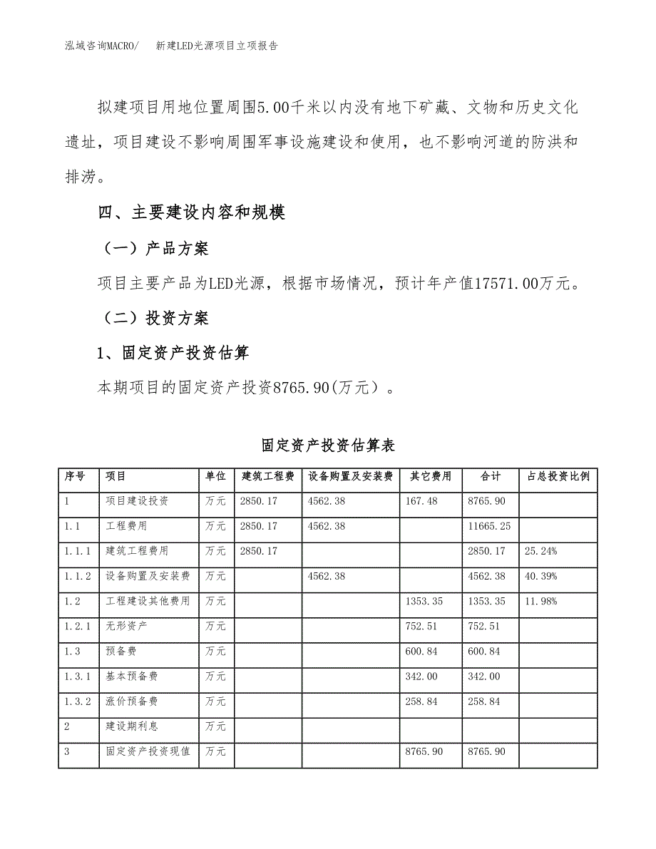 新建LED光源项目立项报告模板参考_第4页